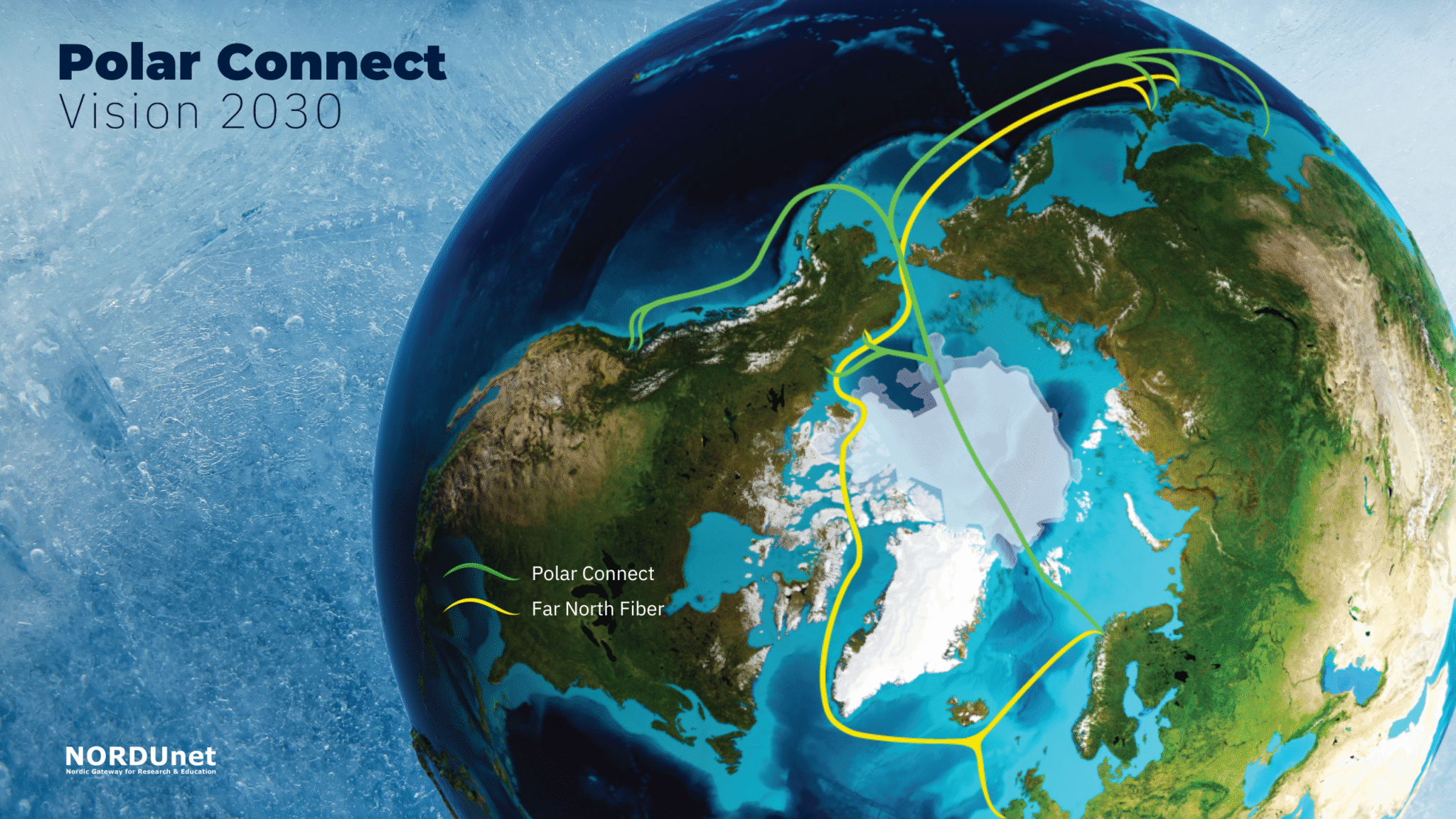 A map showing undersea fiber optic cables in the Arctic region. The map highlights two cable routes: Polar Connect and Far North Fiber, connecting parts of North America, Europe, and Asia. The Earth is centered with the Arctic at the top. The text in the map reads "Polar Connect Vision 2030.